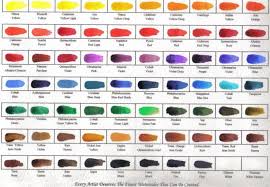 Winsor And Newton Professional Watercolor Chart Www