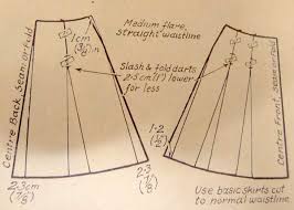 We did not find results for: Making An A Line Skirt Pattern From A Straight Skirt Pattern Adventures With Tigergirl A Line Skirt Pattern Straight Skirt Pattern Skirt Pattern
