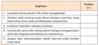 Kunci jawaban tema 9 kelas 6 halaman 91. Lengkap Kunci Jawaban Kelas 6 Tema 9 Subtema 2 Pembelajaran 2 Simple News Kunci Jawaban Lengkap Terbaru