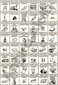 Entdecke rezepte, einrichtungsideen, stilinterpretationen und andere ideen zum ausprobieren. Rifki Putra Erek2 Perayaan Natal Erek2 Perayaan Natal 130 Ide Wwww Siklusprediksitogel