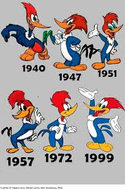 DeMemoria on X: La historia del 'Pájaro Loco', bien se puede dividir en  cuatro etapas, la primera iniciada en 1940 y hasta 1957, cuando el  personaje pasó de la furia a cierta