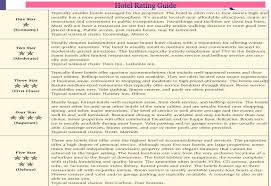 Hotel Star Classification Star Classification Hotel Classification