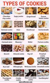 Types Of Cookies List Of 20 Different Types Of Cookies With Esl Picture Esl Forums Fun Baking Recipes Popular Cookies Cooking Recipes Desserts