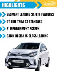 Buying advice for the kia picanto covering running costs, mpg, fuel economy, reliability and safety, from the expert what everyday costs, plus how reliable and safe it is. 2021 Kia Picanto Introduced The Much Loved Urban Mini Just Received A Facelift Auto News Carlist My