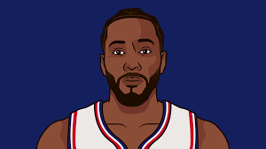 Kawhi Leonard Career Fg Percentage