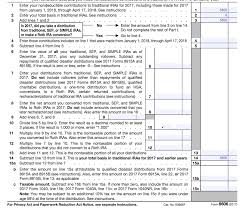 Backdoor Roth Ira Tutorial