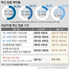 민주당, 코로나19 우려에 내주 tv토론 취소…이낙연 측 반발 57분전. ë‰´ì‹œìŠ¤