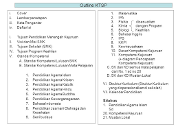 We did not find results for: Silabus Pendidikan Agama Islam Sd Kurikulum 2013 Terkait Pendidikan