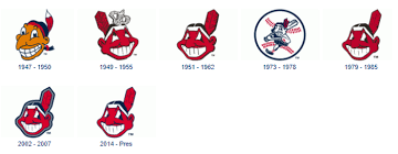 In recent decades various groups across north america have appealed to the team to renounce the logo, to no avail. Chief Wahoo A Look Back In History Fish Richardson Jdsupra