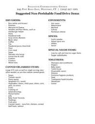 Sodium is always something to be cautious of in canned products, shena jaramillo. 7 Best Non Perishable Foods Ideas Non Perishable Foods Emergency Food Survival Food