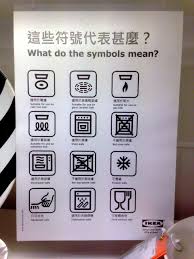 Ikea What Do The Symbols Mean Symbols Ikea Safe Food