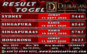 Pin Di Djuragan Togel