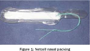 Image result for Nasal Packing