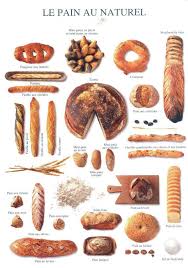 Natural Bread Nouvelles Images France Food Food And Drink Miniature Food
