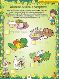 Sekarang di zaman yang serba instan dan serba tahu, spageti menjadi makanan yang simple dan sangat mudah dibuat. Download Poster Makanan Sehat Yang Berguna Dan Boleh Di Cetakkan Dengan Cepat Pendidikan Abad Ke 21