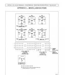 Electrical wiring diagram models list: Allison Md3060 Transmission Wiring Diagram Diagram Design Sources Symbol Disturbed Symbol Disturbed Lesmalinspres Fr
