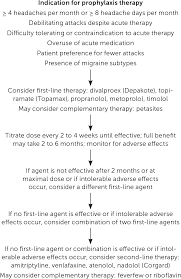 And if a pregnant woman receives proper migraine diagnosis, she can safely treat migraine aura and other migraine symptoms. Migraine Headache Prophylaxis American Family Physician