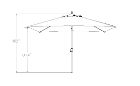 patio umbrella measurements patio umbrella sizes umbrellas