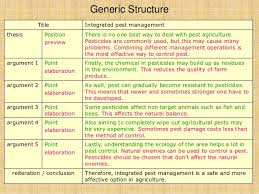 Its social function is to persuade the reader that the idea is important matter. A K U Text Exposition