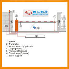 Remote Control Parking Barrier System Car Parking Barrier
