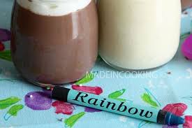 Epingle Sur Recettes De Cuisine