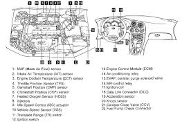 2000 Hyundai Elantra Engine Diagram 2002 Saab Engine Diagram Bege Wiring Diagram
