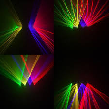 Discover the best laser light projectors, christmas projector lights and holiday light projectors. Syska Led Laser Lights Warranty 1 Year 6 W 10 W Rs 1000 Piece Id 19925394973