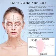 Jovivi Natural Gemstones Wing Shape Guasha Board Scraper Tool In 2020 Facial Massage Tool Skin Care Facial Massage
