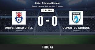 Deportes iquique vs universidad de chile compare before start the match. Universidad Chile Vs Deportes Iquique Live Score Stream And H2h Results 11 25 2018 Preview Match Universidad Chile Vs Deportes Iquique Team Start Time Tribuna Com