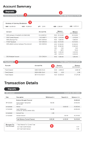 This bank statement template generally shows the balances of the accounts. Consolidated Statements Dbs Singapore