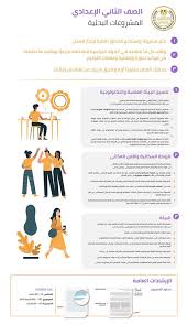مشروع بحث عن البيئة الصف الثاني الإعدادي 2 نموذج توضيحي