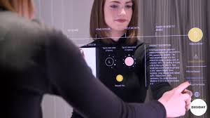 Could cool smart mirror in futuristic fitting room lead to creepy data. Smart Fitting Rooms How They Work And Why Stores Need Them Facelet Blog