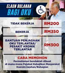 Di bawah merupakan panduan permohonan dan. Br1m Untuk Oku Surasmi U