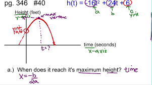 This is a quadratic function word problem. Basketball Path To Find Max Height And Time Vertex Youtube