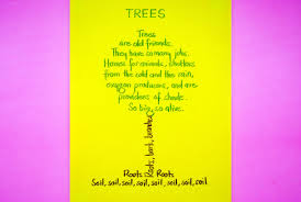 How To Write Shape Poems Shape Poems Shape Poems For Kids Simple Poems