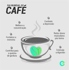 O dia mundial do café é comemorado anualmente em 14 de abril. Dia Mundial Do Cafe Euforce