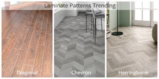 Length laminate flooring (18.42 sq. Laminate Flooring Trends 2021