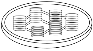 5) mitochondria perform oxidation of food while chloroplasts synthesize food by photosynthesis. Chloroplast Structure And Function Coloring