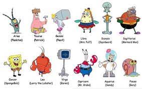 Krabs in the case in krabs vs plankton? Zodiac Signs 2 Spongebob Squarepants Wattpad