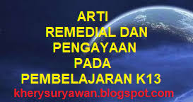 Pemberian tugas untuk melakukan analisis gambar, model, grafik, bacaan/paragraf, dll. Arti Pembelajaran Remedial Dan Pengayaan Pada Kurikulum 2013 Kherysuryawan Id