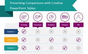 Choosing a table infographic from templates. Presenting Comparisons With Creative Powerpoint Tables Blog Creative Presentations Ideas