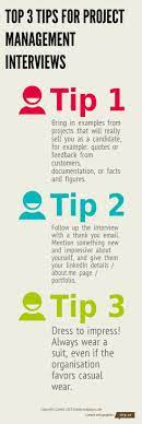 You would be over dressed to wear a suit to an interview as a grocery store manager. Three D What To Wear To A Construction Project Manager Interview Professional Wardrobe Best Selling Tips Read More On Tipsographic Com Business Attire For Men Ask These Project Manager Interview