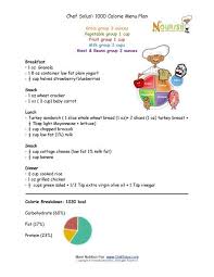 Top 20 diabetic renal diet recipes. We Are Happy To Share Our Sample Meal Plan For Younger Children Ages 2 3 Years Of Age This Meal Plan Was Develope Sample Meal Plan Kids Meal Plan How To Plan