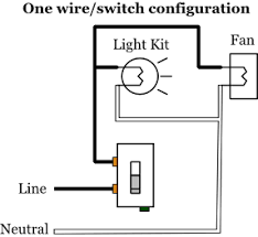 Check spelling or type a new query. Ceiling Fan Switch Wiring Electrical 101