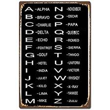 All links on this site to amazon.com , amazon.co.uk and amazon.fr are affiliate links. Amazon Com Posters Uk Nato Phonetic Alphabet Educational Laminated Poster Measures 23 5 X 16 5 Inches 59 4 X 42 Cm Approx Posters Prints