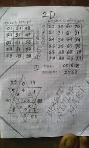 8 / 2 as : Get Rumus Hongkong Pools Malam Ini Png Info Terupdate