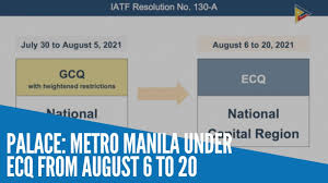 Maybe you would like to learn more about one of these? Metro Manila Under Ecq From August 6 To 20 Inquirer News