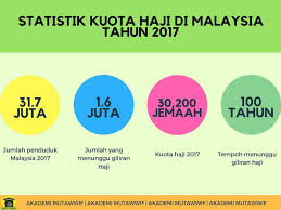 Adapted from palmote, chander and fernandez, op. Facebook