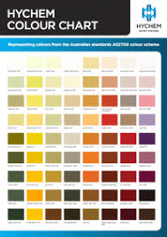 Hychem Epoxy Colour Chart Hychem Construction Resins