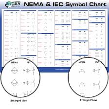 Iec Electrical Symbols Chart Wiring Diagrams